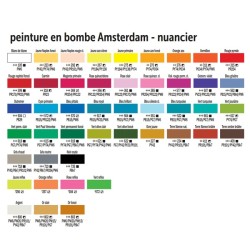 BOMBE PEINTURE acrylique 400ml BLANC DE TITANE