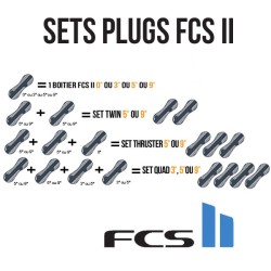 Plug FCS  