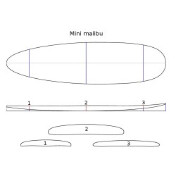MINI MALIBU + PACK TISSUS ET RÉSINES
