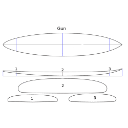 PACK: GUN + TISSUS et RESINES