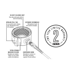 Plug FCS  