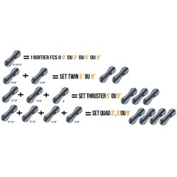 Plug FCS  