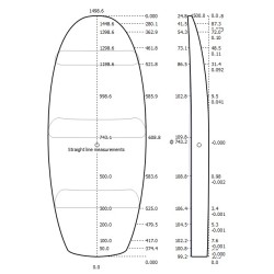 WINGFOIL - G Style 65L À 110L - PAIN PSE 2D ou 3D