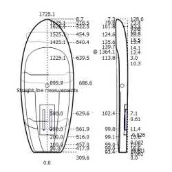 WINGFOIL - G Style 65L À 110L - PAIN PSE 2D ou 3D