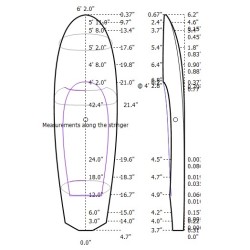 WINGFOIL - G Style 65L À 110L - PAIN PSE 2D ou 3D