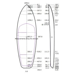 WINGFOIL - G Style 65L À 110L - PAIN PSE 2D ou 3D